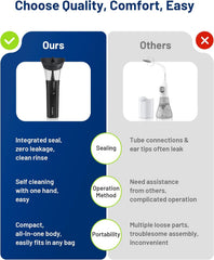 KAUGIC One-Hand Ear Wax Cleaner | Self-Operated Ear Cleaning Kit