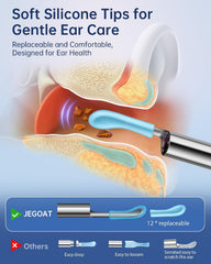 JEGOAT Ear Wax Removal Tool | 1296P HD Camera & 6 LED