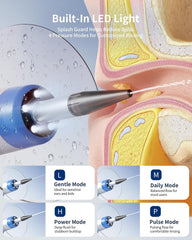 Ear Wax Removal Kit, Electric Ear Cleaner with Water Temperature Sensor for At-Home Earwax Cleaning