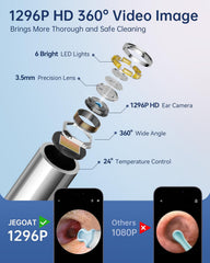 JEGOAT Ear Wax Removal Tool | 1296P HD Camera & 6 LED