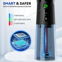 Electric Ear Wax Removal Kit | Temperature Sensor & 4 Modes