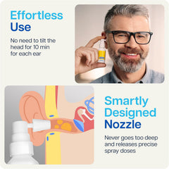 NAVEH PHARMA CleanEars Ear Wax Removal Spray, Gentle Earwax Softener for Adults with Spearmint Aroma, 0.5 fl oz