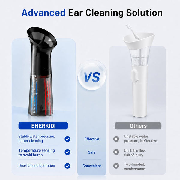 Electric Ear Wax Removal Kit | Temperature Sensor & 4 Modes