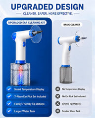 Ear Wax Removal Kit, Electric Ear Cleaner with Water Temperature Sensor for At-Home Earwax Cleaning
