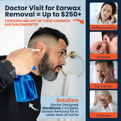 WaxBGone Ear Wax Removal Kit, SoftSpray Tips & Ear Drops for Gentle Earwax Removal and Ear Care