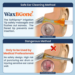 WaxBGone Ear Wax Removal Kit, SoftSpray Tips & Ear Drops for Gentle Earwax Removal and Ear Care