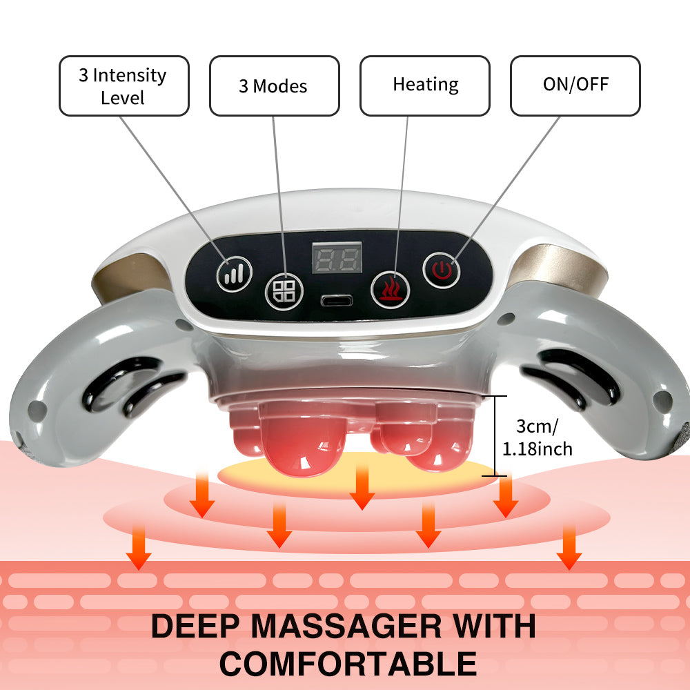 Automatic Multi-Use Abdominal & Body Massager