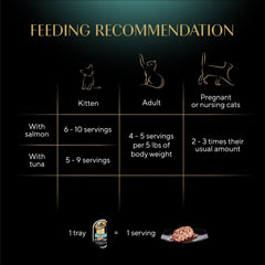 Sheba Portions Cat Food Salmon & Tuna (72 Servings) (Pack of 2)