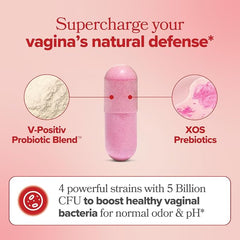 O Positiv URO Probiotics – Women’s pH Balance Support