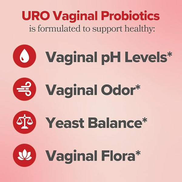 O Positiv URO Probiotics – Women’s pH Balance Support