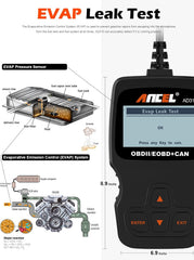ANCEL AD310 OBD2 Scanner Car Code Reader Diagnostic Tool 1996+ Vehicles