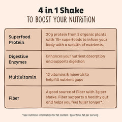 KOS Vegan Protein Powder, Chocolate USDA Organic - Low Carb Pea Protein Blend, Plant Based Superfood with Vitamins & Minerals - Keto, Soy, Gluten Free - Meal Replacement for Women & Men - 10 Servings