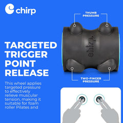 Chirp Wheel XR 4" Neck Wheel for Headache and Tension Relief, Mint