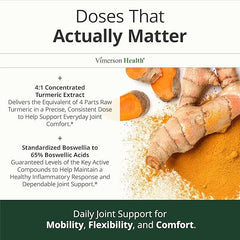 Glucosamine Chondroitin MSM – Joint Support Formula