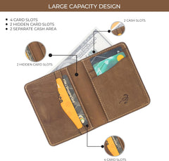 Men’s Crazy Horse Leather Wallet – Full Grain RFID Blocking Slim Bifold Wallet