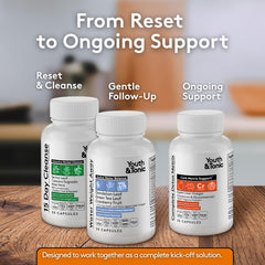 Click to see full view Youth & Tonic 3pk Detox Cleanse Kick-Off - Colon Cleanser & Water Loss Support - 15 Day Weight Management for Bloating & Water Retention Relief, Body, Gut & Colon Cleanse - 90 Capsules for Women & Men