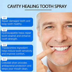 Oralhoe Dental Care Spray Protects Teeth and Reduces Stains. Your Teeth Are Naturally Clean and Shiny