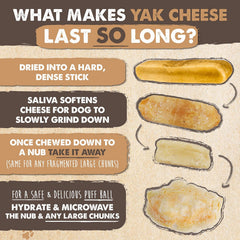 Yak Cheese Dog Chews – Large Aggressive Chewers