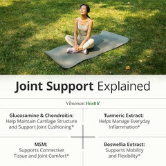 Glucosamine Chondroitin MSM – Joint Support Formula