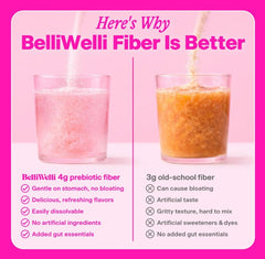 Belli Welli Fiber Supplement for Women&Men, Premium Daily Fiber Powder from Organic Acacia Fiber Added Collagen, Electrolytes&Probiotics, No Bloat, Constipation&Gut Health Support (Cherry Limeade)