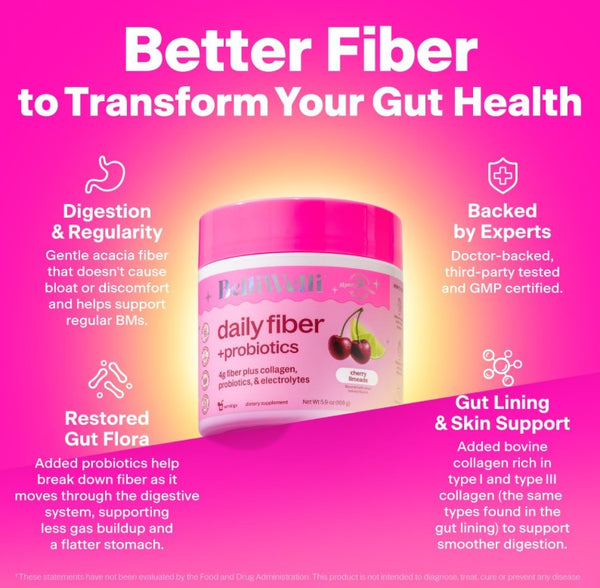 Belli Welli Fiber Supplement for Women&Men, Premium Daily Fiber Powder from Organic Acacia Fiber Added Collagen, Electrolytes&Probiotics, No Bloat, Constipation&Gut Health Support (Cherry Limeade)
