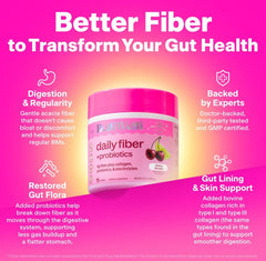 Belli Welli Fiber Supplement for Women&Men, Premium Daily Fiber Powder from Organic Acacia Fiber Added Collagen, Electrolytes&Probiotics, No Bloat, Constipation&Gut Health Support (Cherry Limeade)