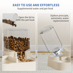Transparent Automatic Pet Food & Water Dispenser