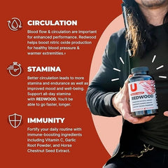 UMZU Redwood MAX 60 Capsules, Nitric Oxide, Blood Flow & Stamina
