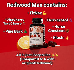 UMZU Redwood MAX 60 Capsules, Nitric Oxide, Blood Flow & Stamina