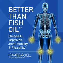 OmegaXL Joint Support Supplement - Natural Muscle 120